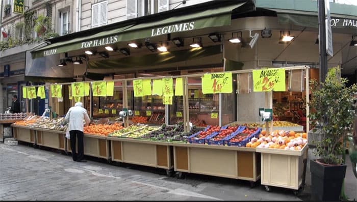 best market streets Pairs