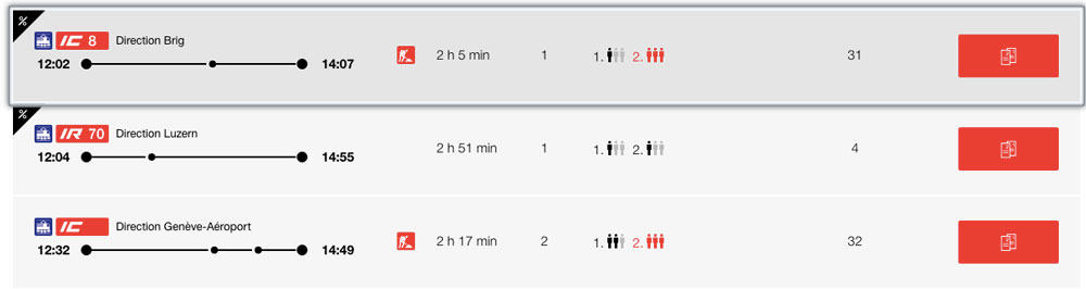 Swiss trains - Supersaver